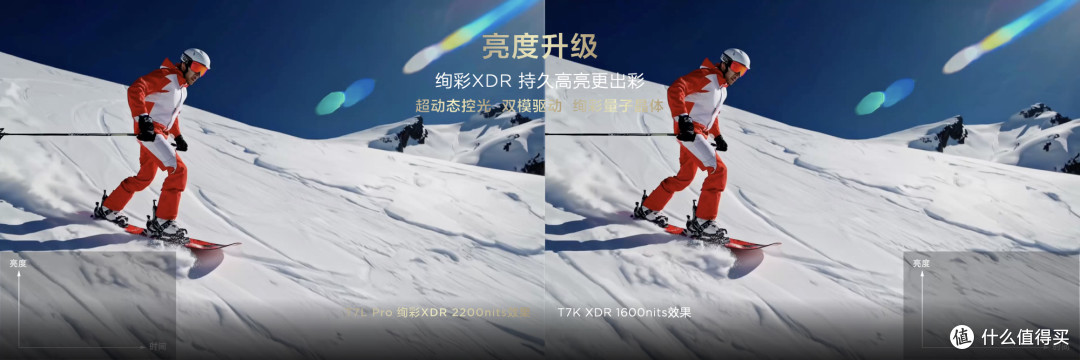 关于TCL Q9L系列电视,我有话要说