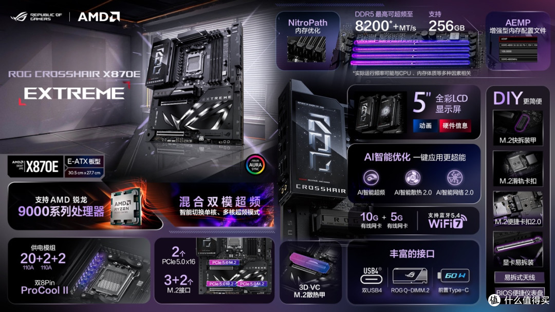 ROG DAY 2025：华硕主板新品闪耀，引领电竞主板新潮流