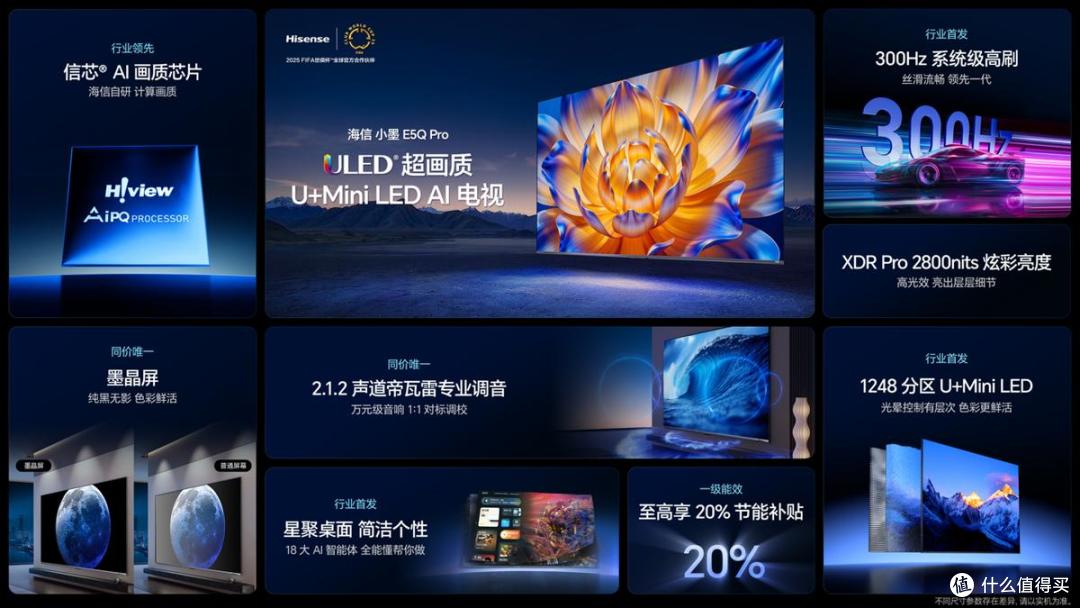 行业爆品海信电视小墨E5Q Pro正式发布,支持300Hz系统级高刷