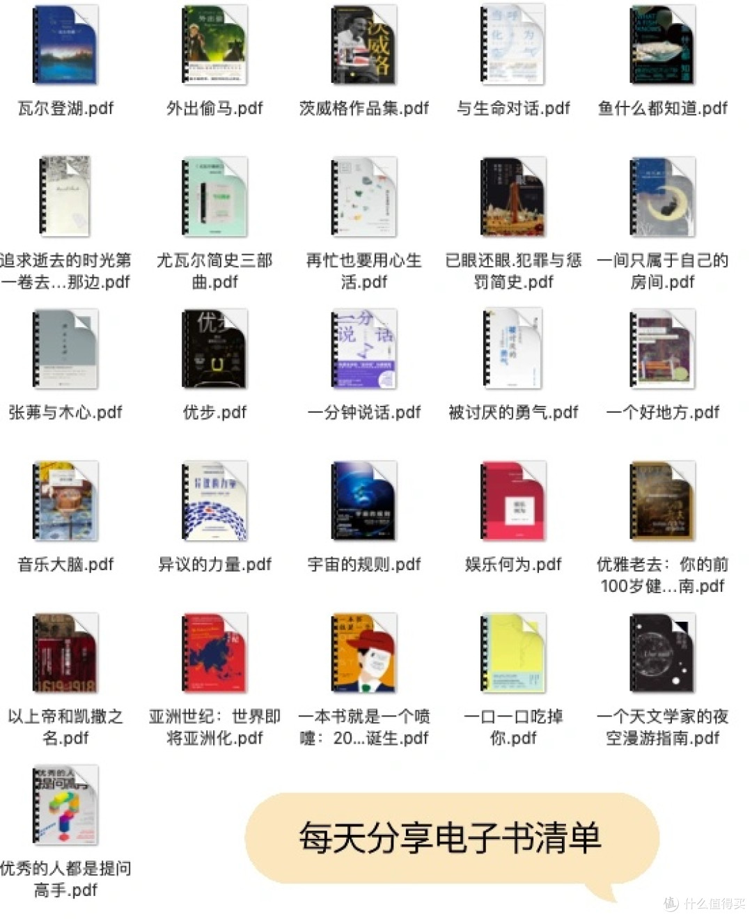 喜欢电子方式阅读的你,是怎样整理自己的电子书的?