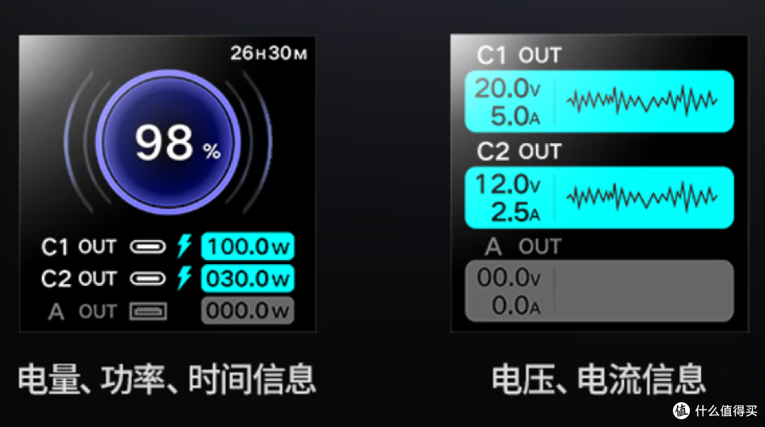 精致女孩的移动电站图鉴|5款绿联充电宝,轻装出行仪式感拉满!