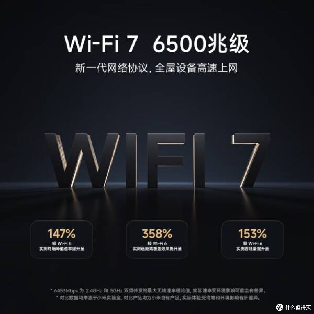 小米路由器 BE6500 Wi-Fi 7：开启家庭网络新时代