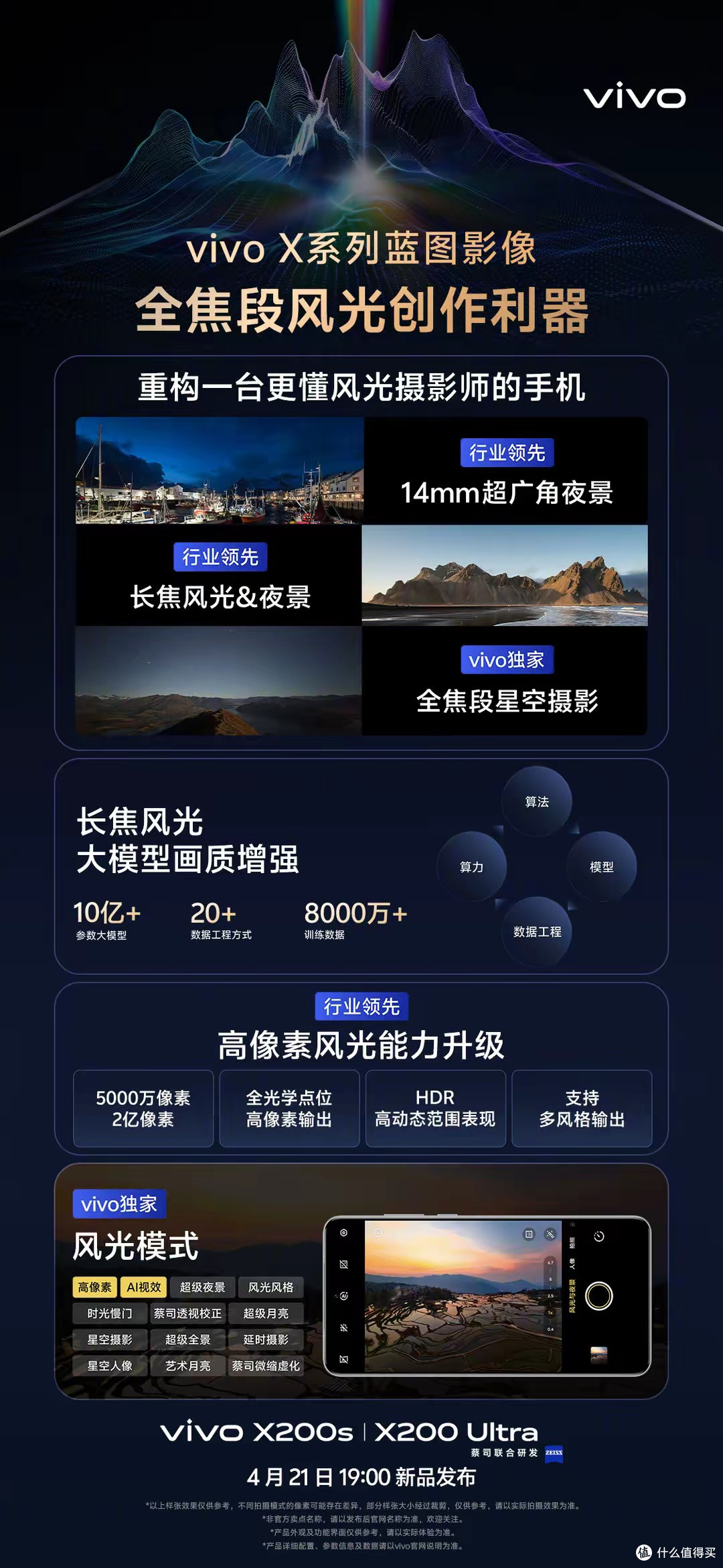 vivo全焦段专业视频创作,号称“视频安卓领先,比肩iPhone”