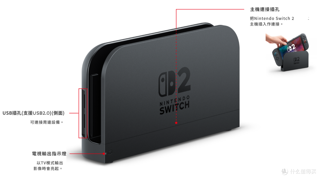 Switch 2隐藏信息全解析，直面会未完全公开的8个关键升级