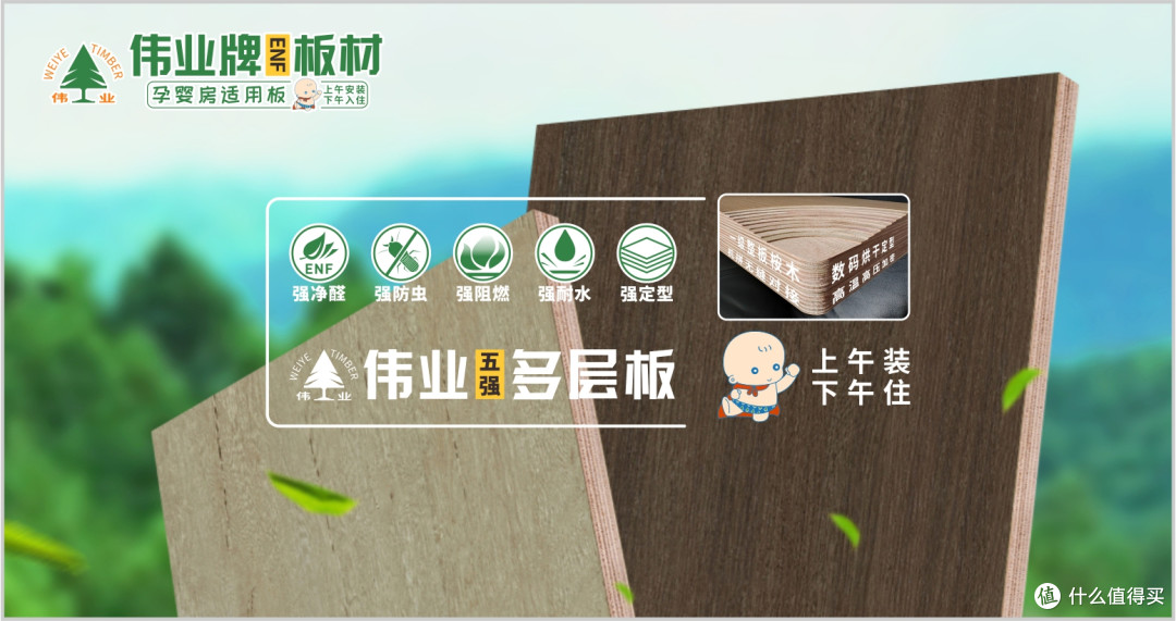 多层板哪些品牌畅销?2025年多层板行业十大畅销品牌!