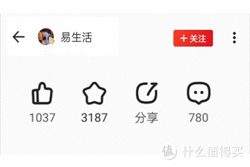 为了这套弗西桌面音响,我干的蠢事差点烧了我上万的功放和音箱