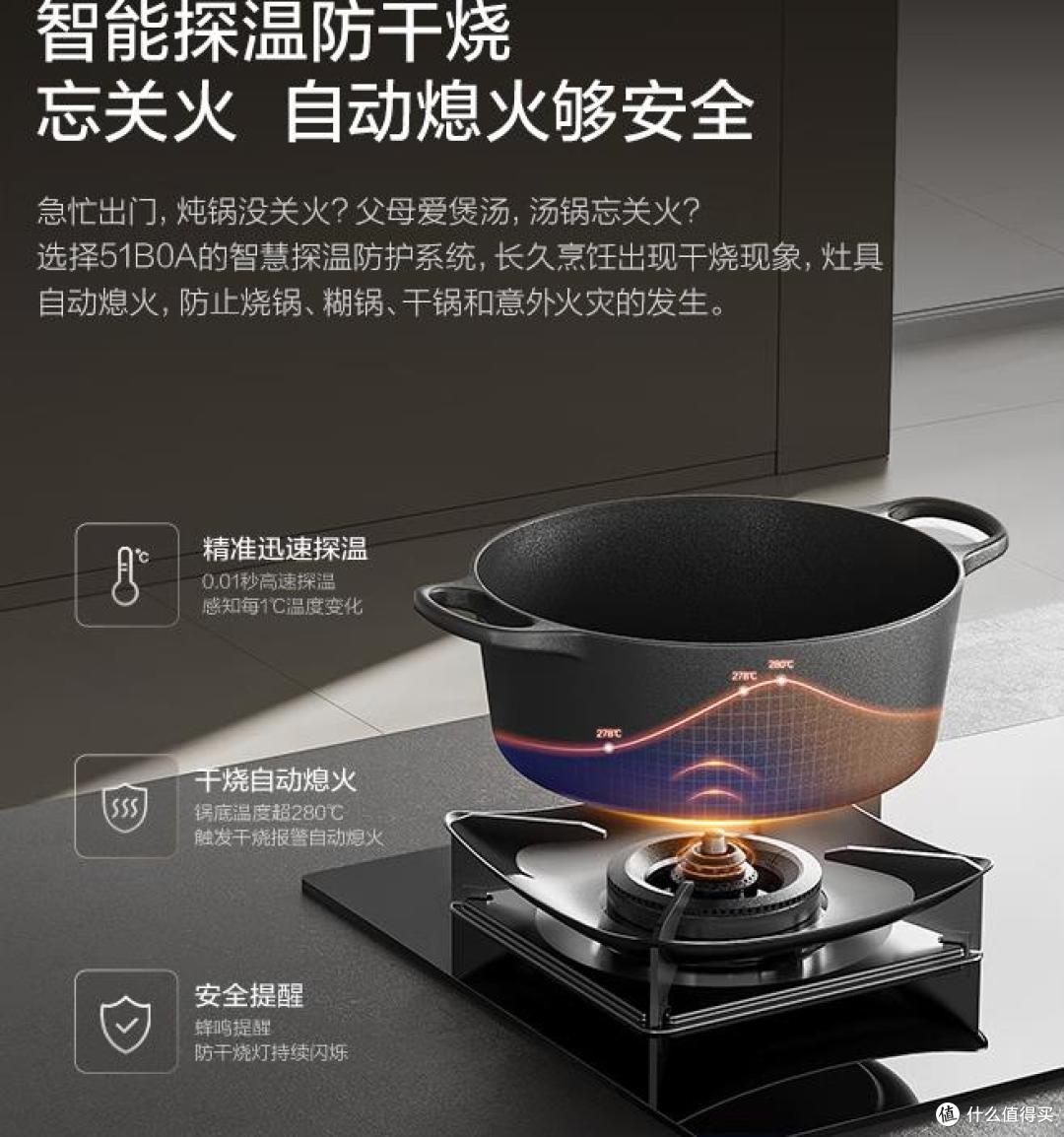 揭秘百元燃气灶与千元燃气灶的区别!五大维度全面对比