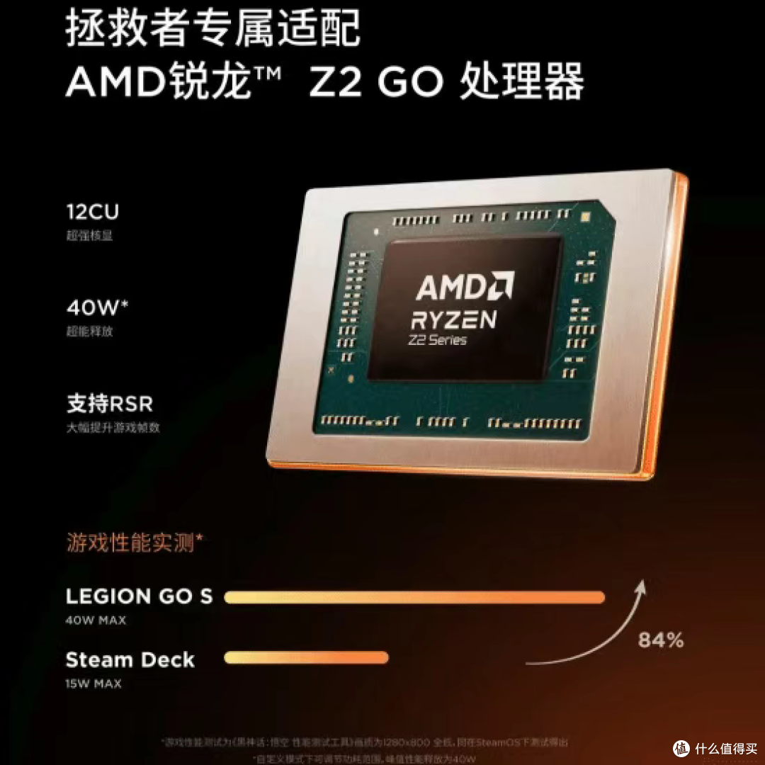 比Steam掌机更强的SteamOS掌机！联想Legion Go S掌机国行上市