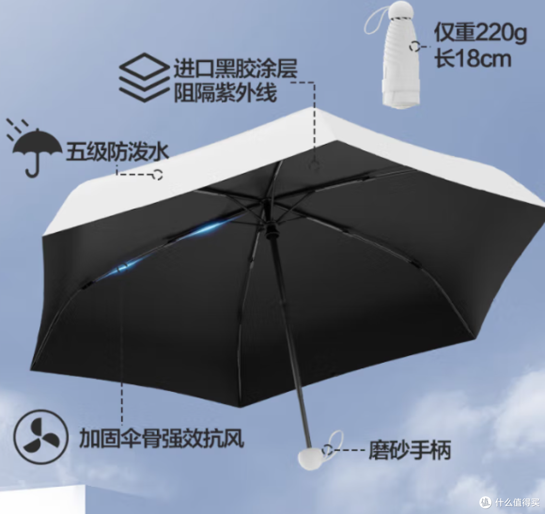 音乐节 “神器”—— 小魔遮阳晴雨伞,让你嗨翻全场无负担!
