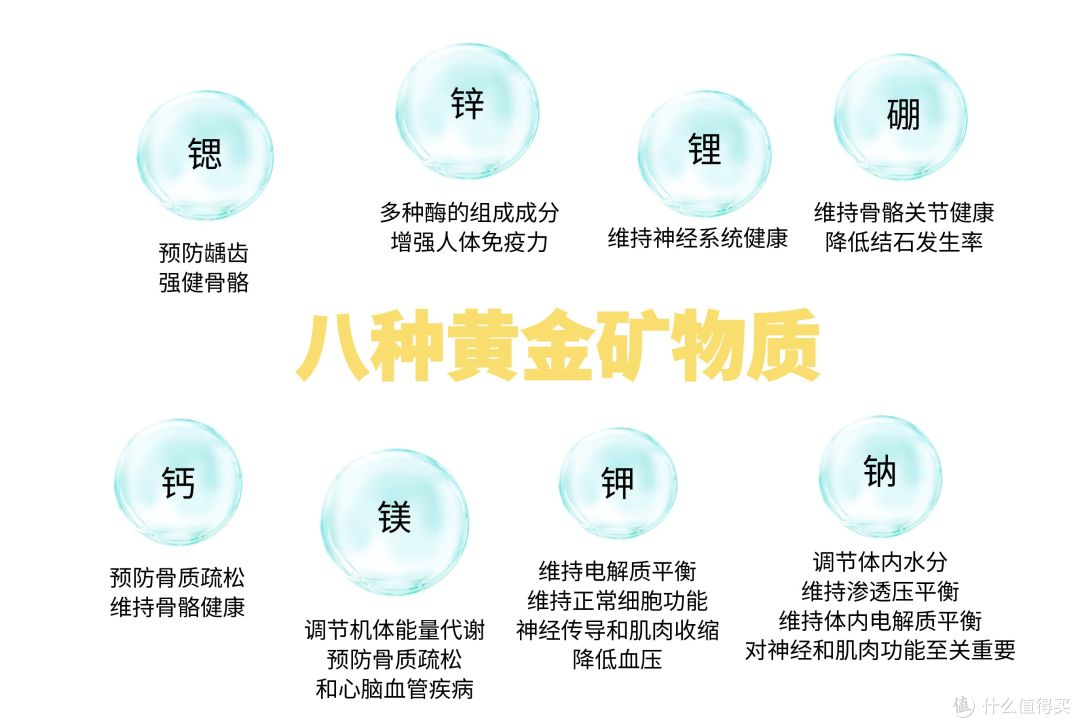 引领新一轮健康饮水革命?卡萨帝黄金矿泉净热一体机拆机测评