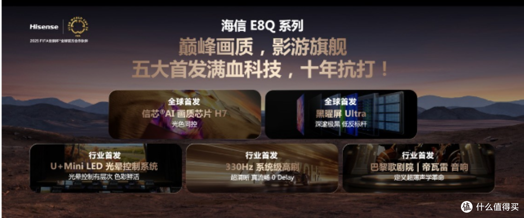 2025年高端电视选购指南:这届中产消费者的钱该花在哪?