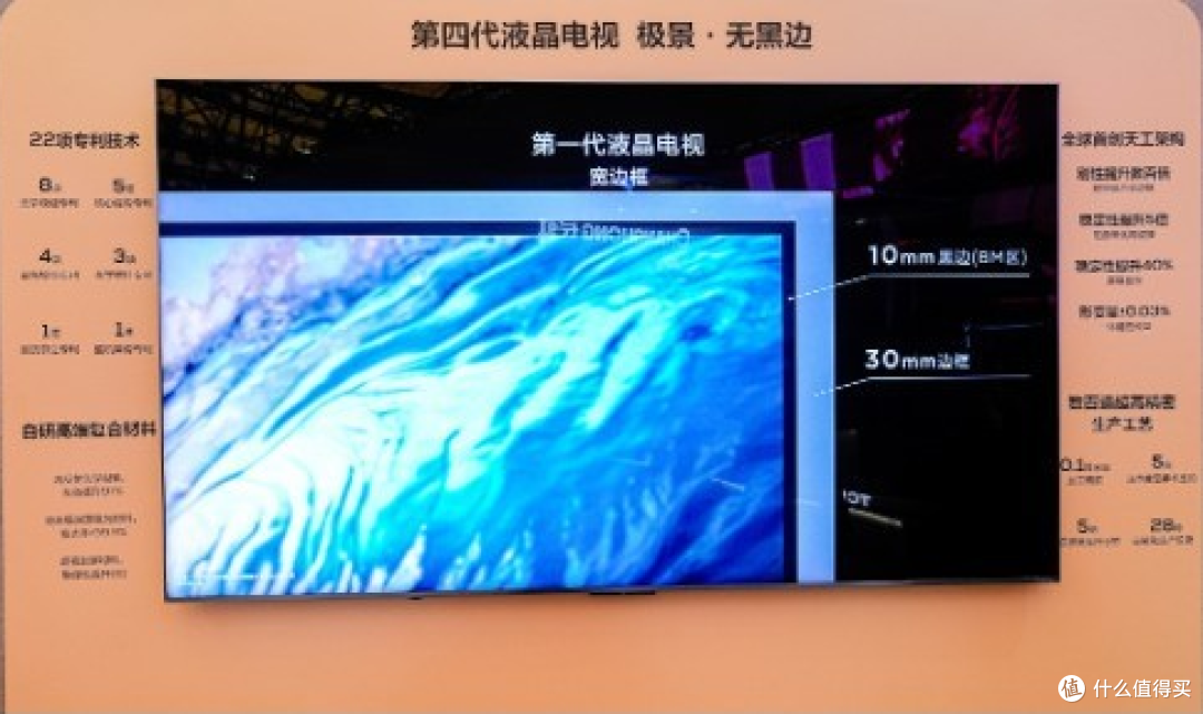 2025年高端电视选购指南:这届中产消费者的钱该花在哪?