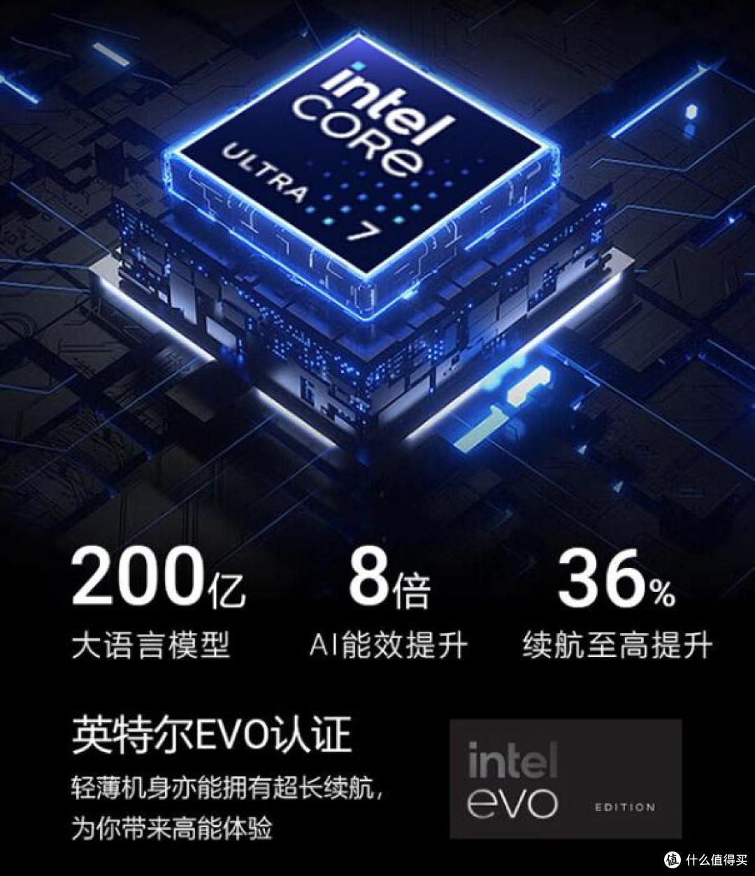是时候换新电脑啦!叠加国补更香!2025 值得入手的AIPC推荐!
