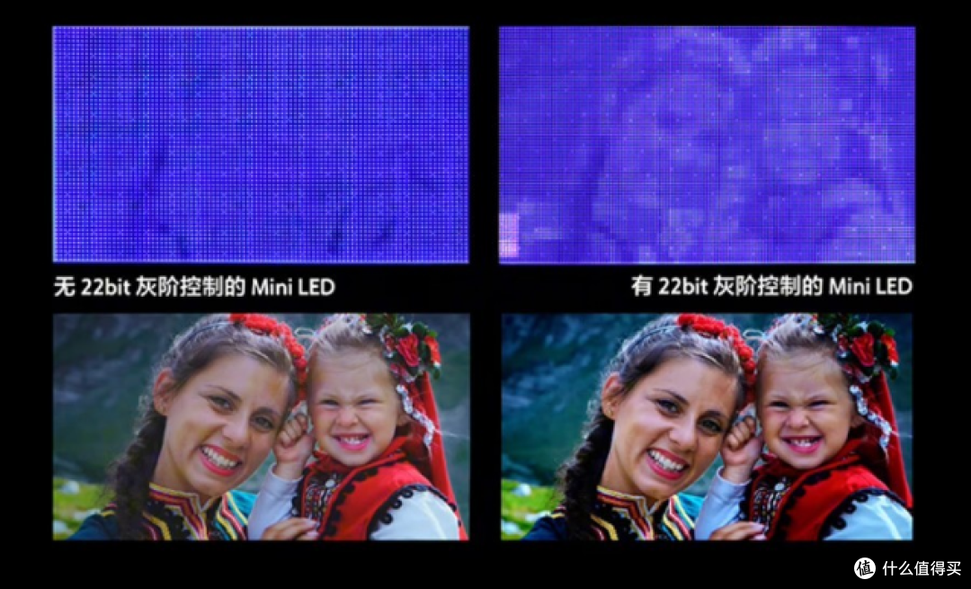 2025年高端电视选购指南:这届中产消费者的钱该花在哪?