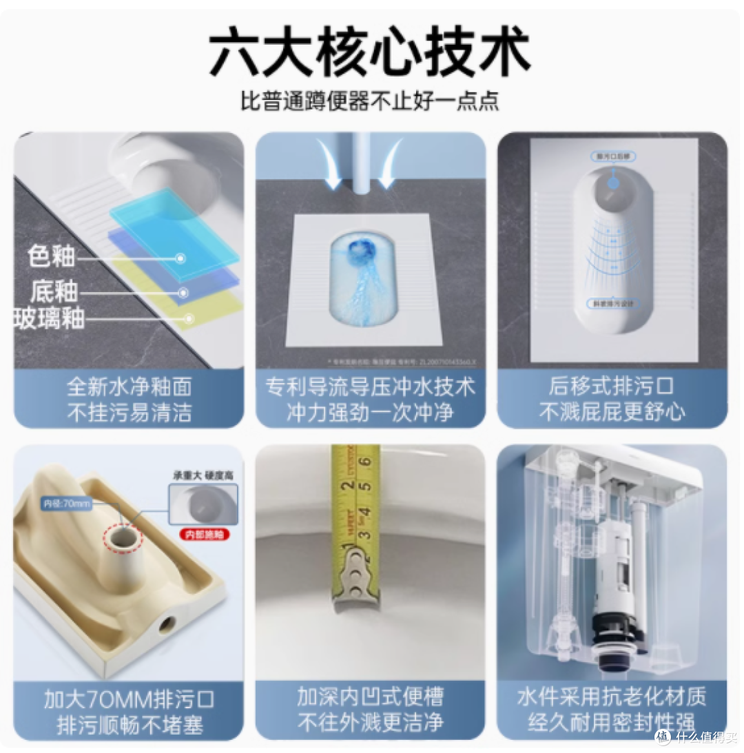 恒洁蹲坑式蹲便器水箱整套:打造舒适便捷的家居卫浴体验