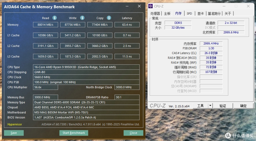 高颜值旗舰理财产品，影驰RTX 5090D星曜LunaOC显卡测评