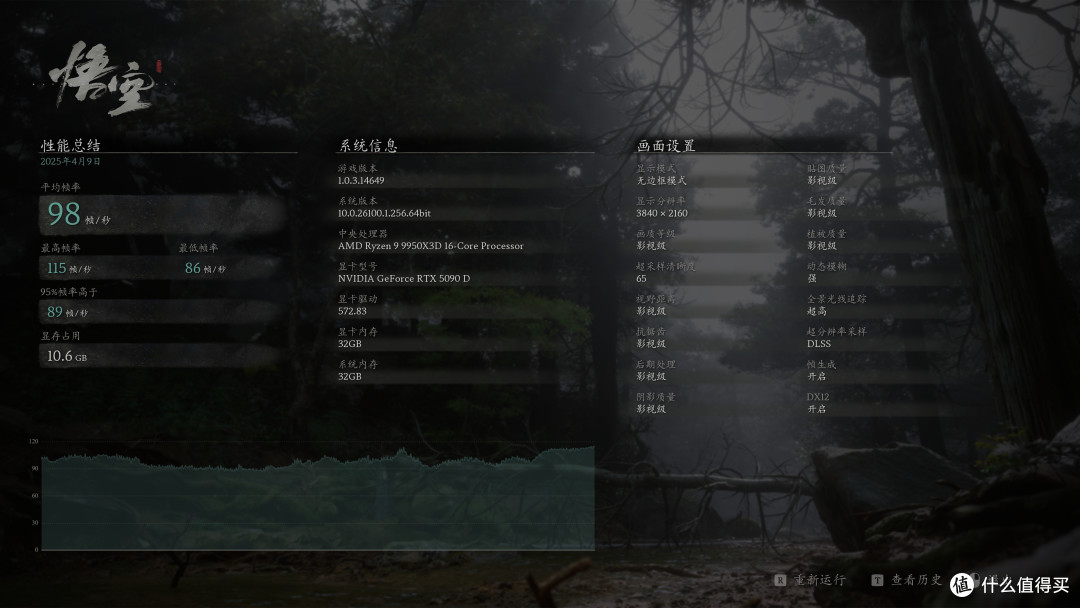 高颜值旗舰理财产品，影驰RTX 5090D星曜LunaOC显卡测评