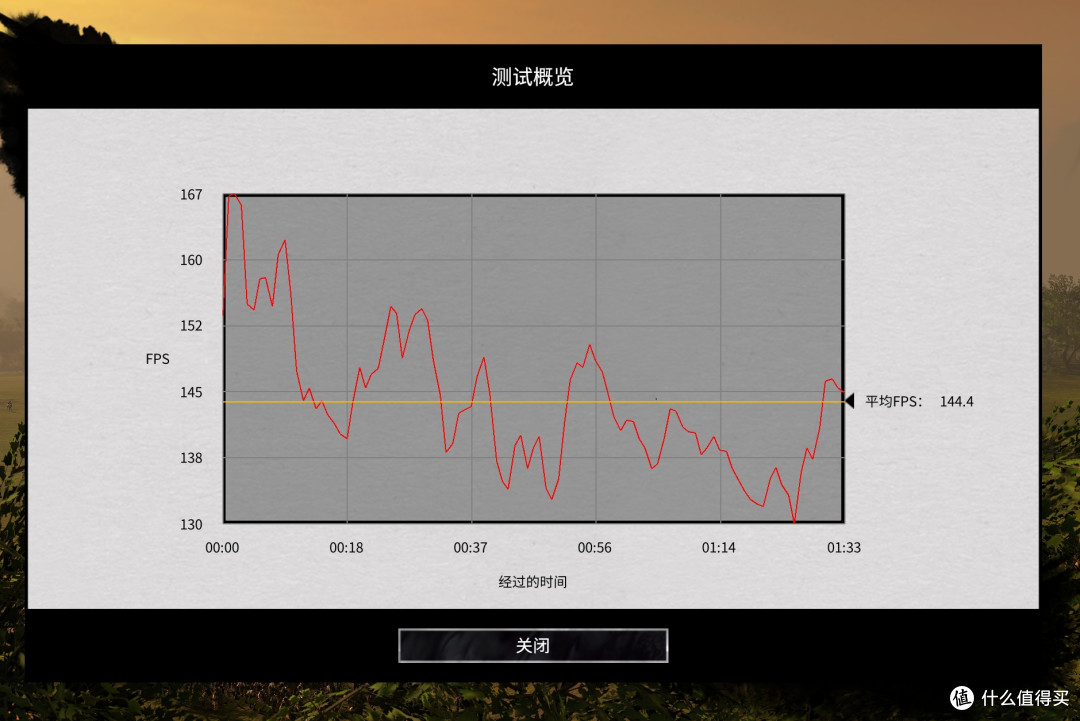 高颜值旗舰理财产品，影驰RTX 5090D星曜LunaOC显卡测评