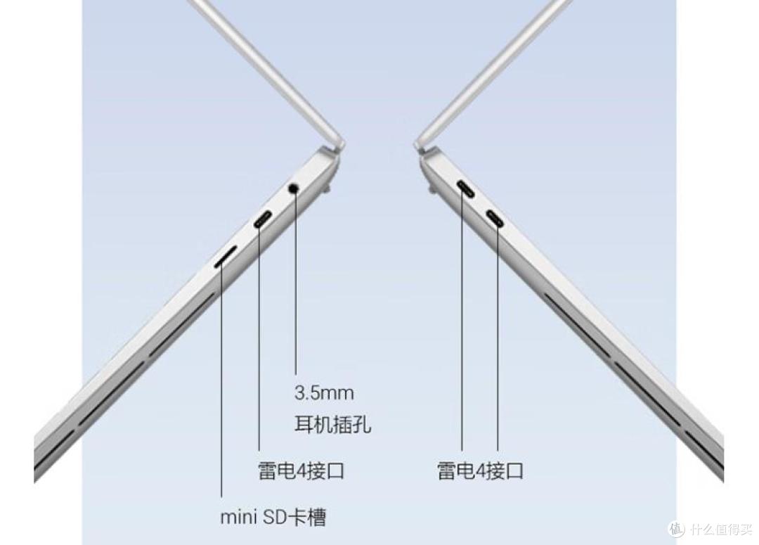 是时候换新电脑啦!叠加国补更香!2025 值得入手的AIPC推荐!