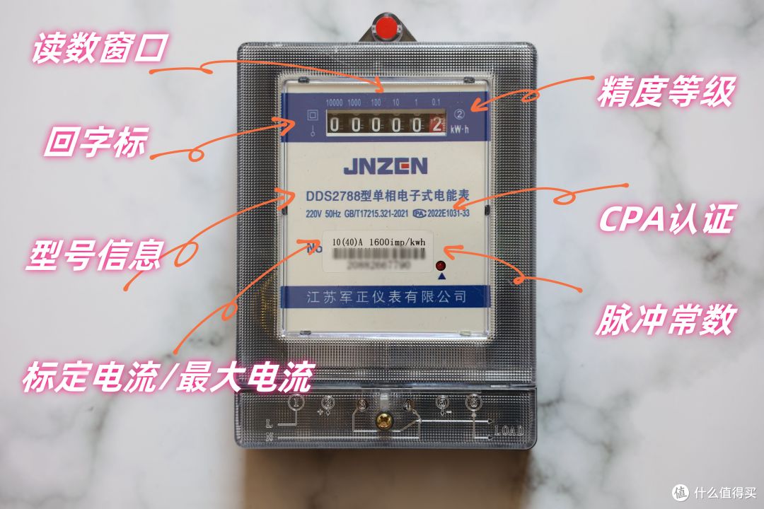 出租屋电能表怎么选？电能表上的这些信息，你都看得懂吗？