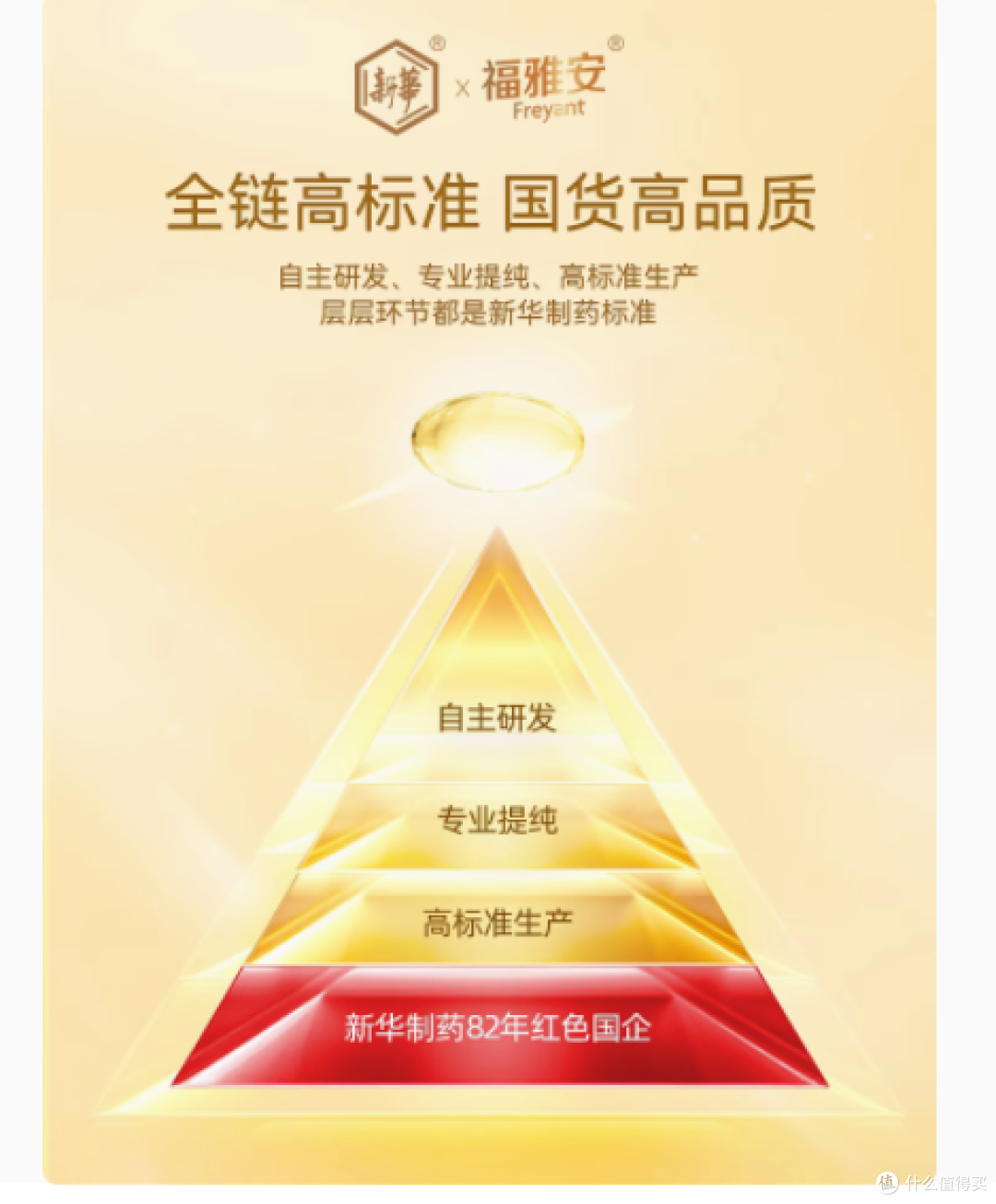 打工人自救指南,选对鱼油太重要了!