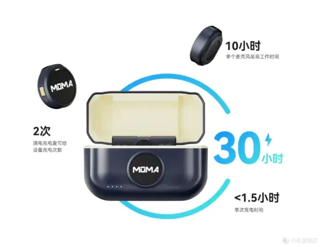 同样是纽扣领夹麦克风,选择你家收音设备的五大理由