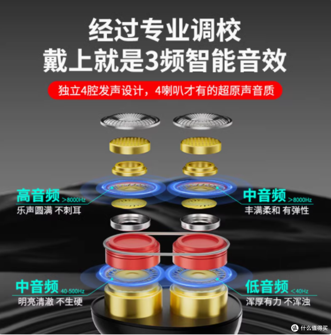 🎧无线自由,续航无忧 | OKSJ 挂脖式蓝牙耳机,让音乐时刻相伴