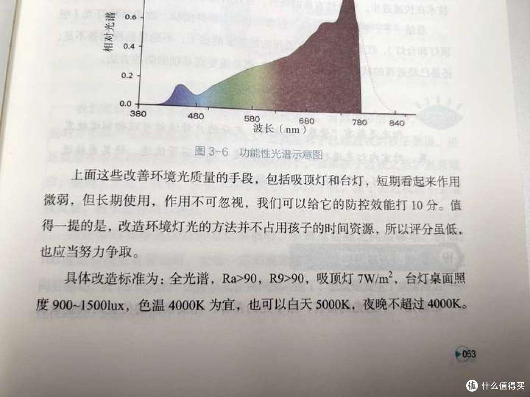 儿童在不同年龄阶段,如何规划「可成长型」家庭灯光系统？