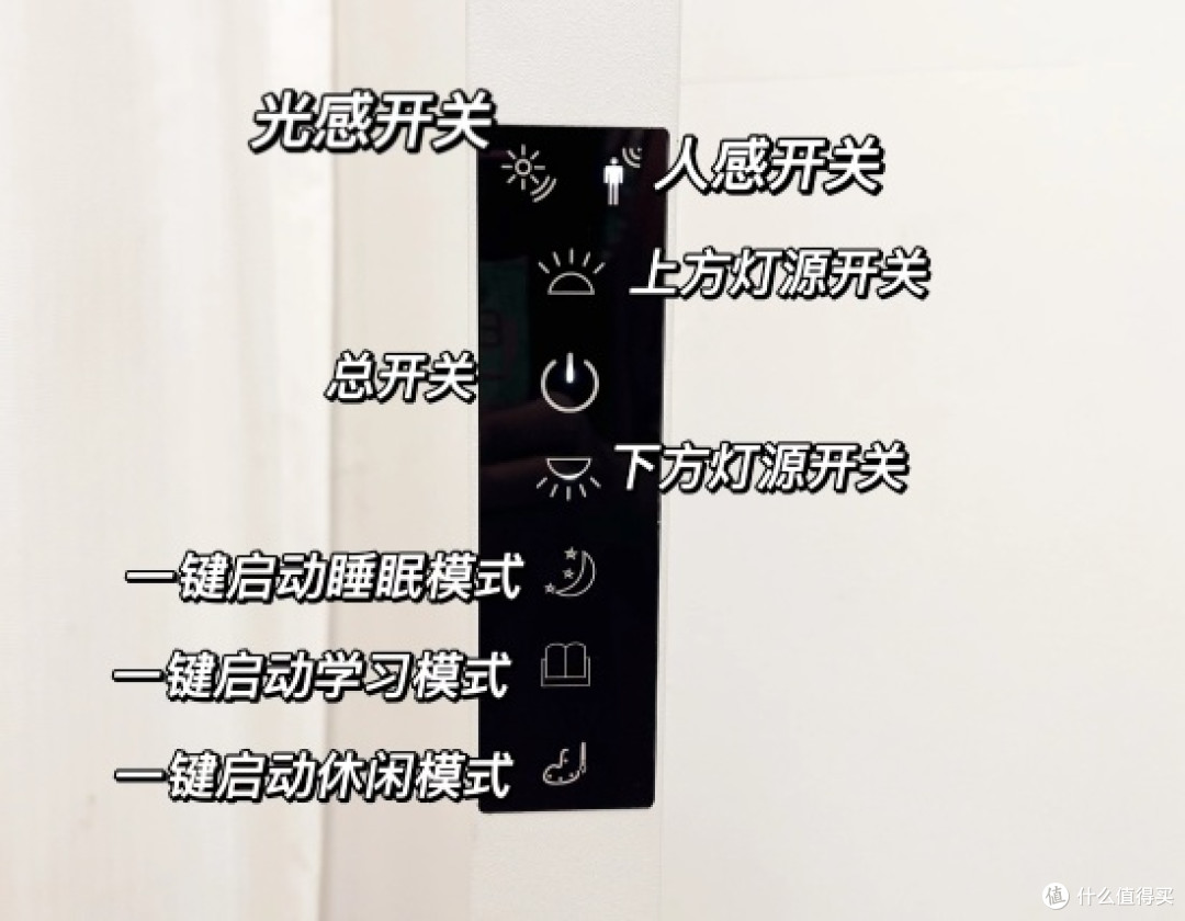 护眼 “刚需党”：我用光谱仪给孩子挑灯的 7 个关键发现