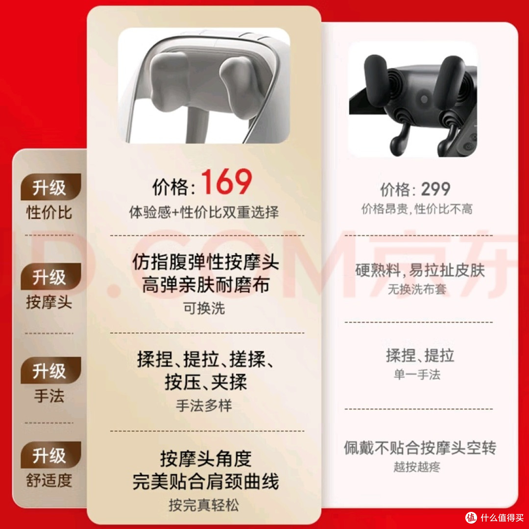 京东京造P7肩颈按摩器体验