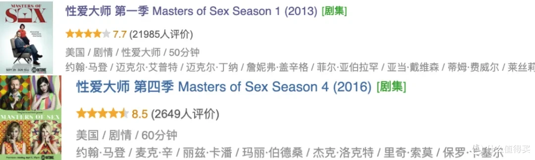 这部尺度美剧，拍的真高级