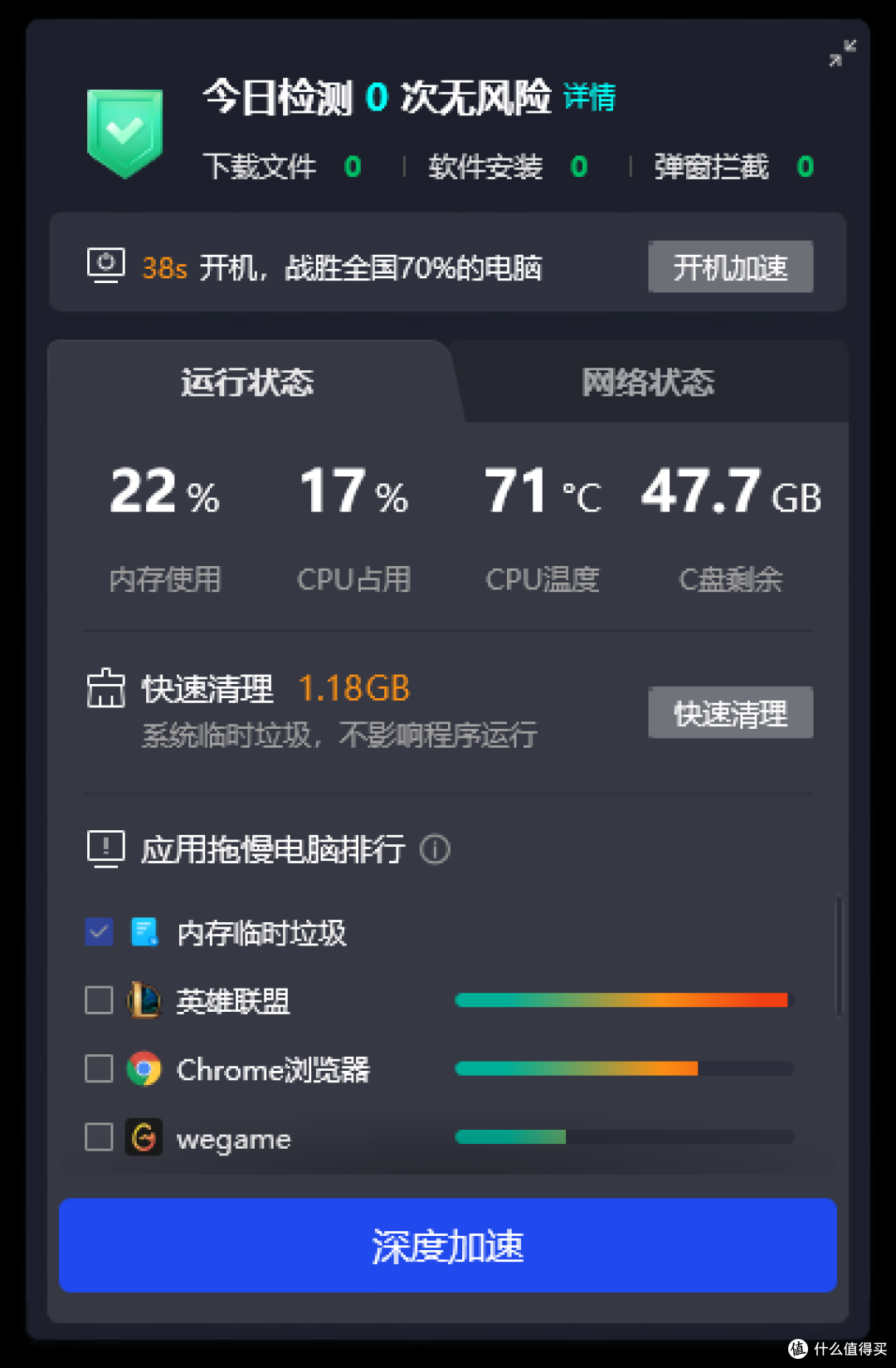 六铜管CPU散热器就这效果?靠它躲得过广东的夏天吗?