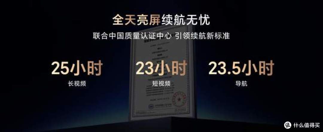 杀入户外市场,荣耀Power,年轻人第一台户外神器!