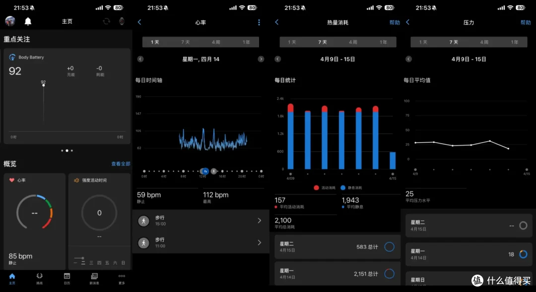 中阶运动首选,千元超值:佳明255运动手表使用体验