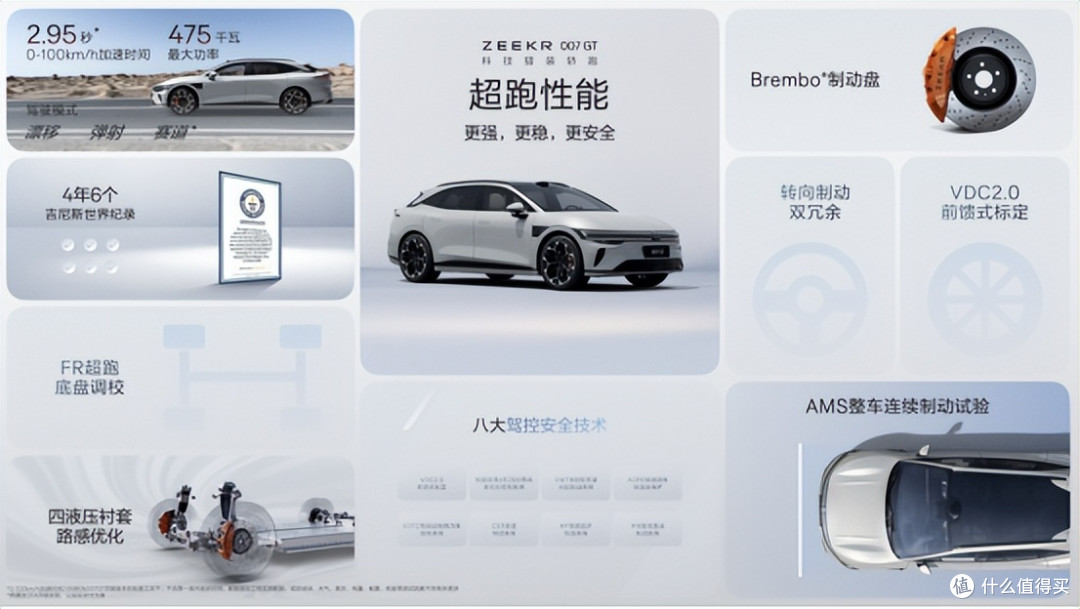 极氪007GT上市:以全能科技重塑豪华猎装新标杆,售价20.29万元起