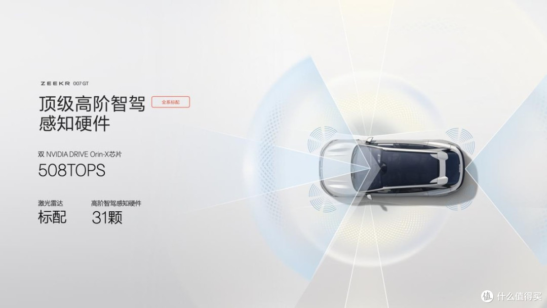 极氪007GT上市20.29万元起,开启“全球豪华科技品牌”2.0时代