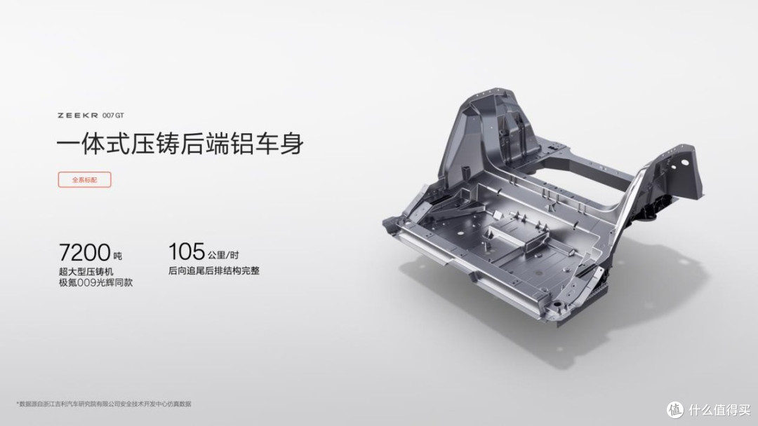 极氪007GT上市20.29万元起,开启“全球豪华科技品牌”2.0时代
