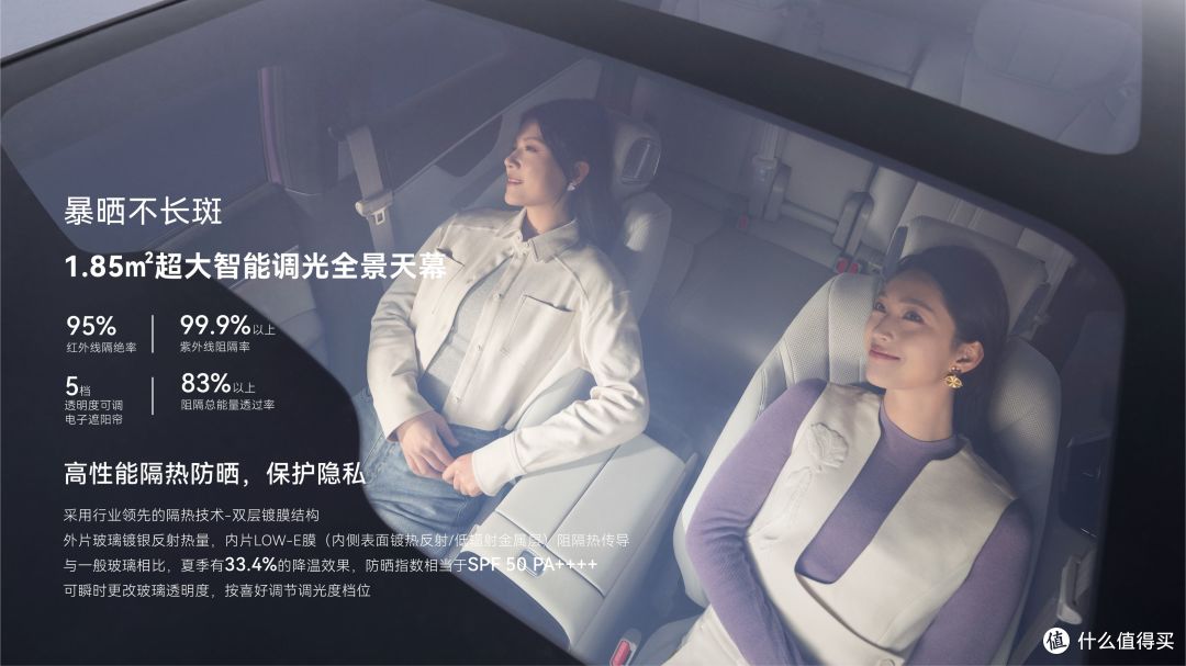广本P7,19.99万的起步价,价格太香了。
