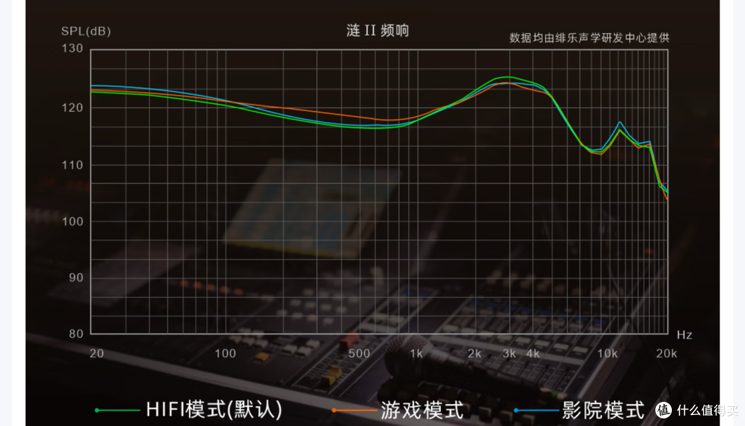 真正的全能选手!绯乐 「LIAN涟 Ⅱ」开箱体验