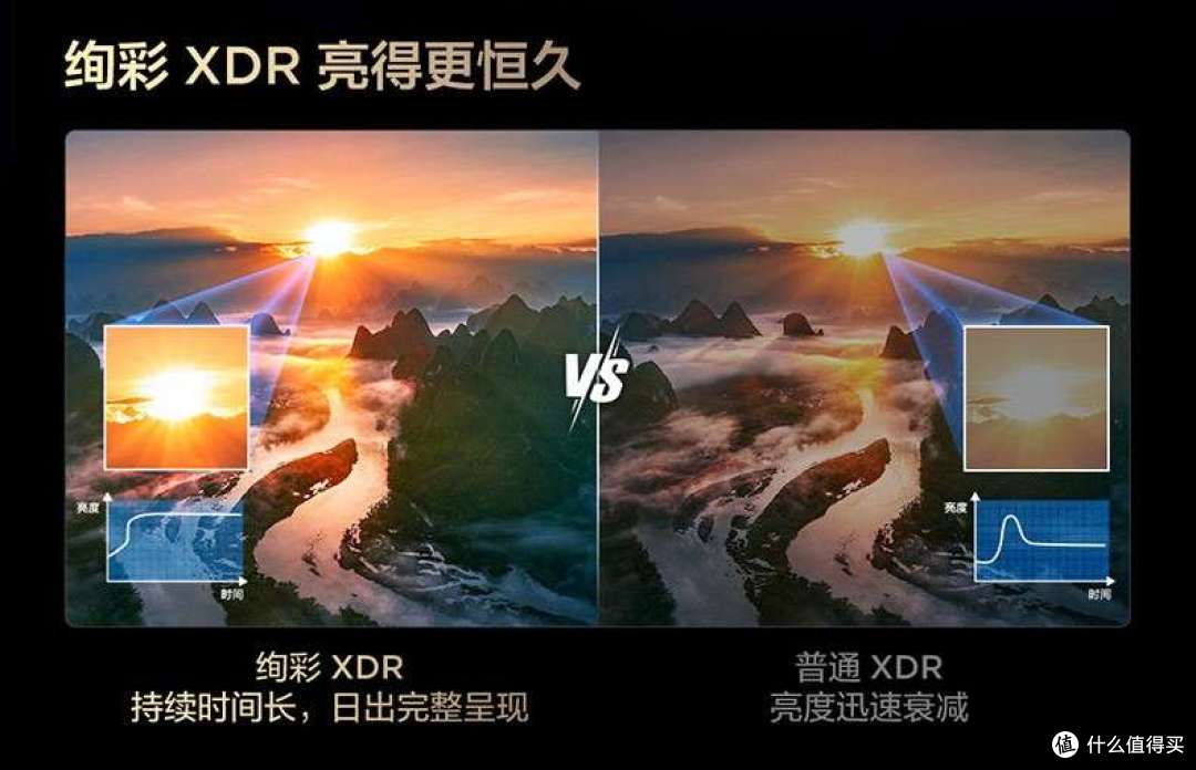 TCL新品T7L/Q9L系列宝藏电视治好了我家的「观看焦虑」