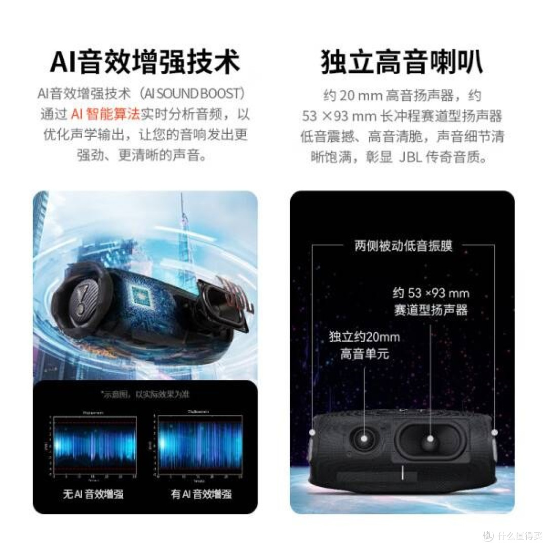 JBL CHARGE6音乐冲击波六代，春日出游的音乐伴侣