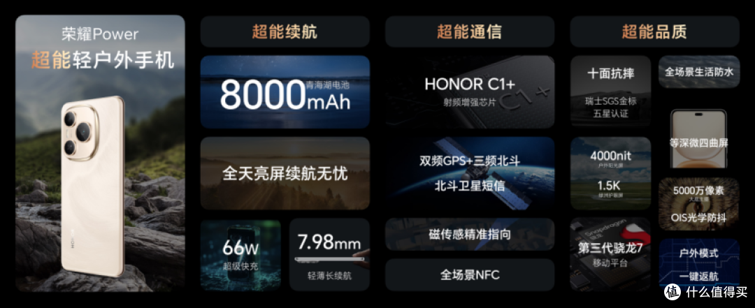 荣耀Power手机正式发布,超长续航定义轻户外新标杆