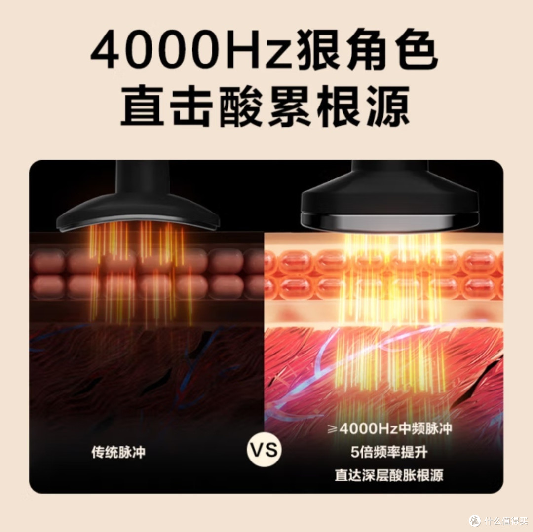 SKG颈椎按摩器K5-3尊贵款,打工人告别脖子酸痛