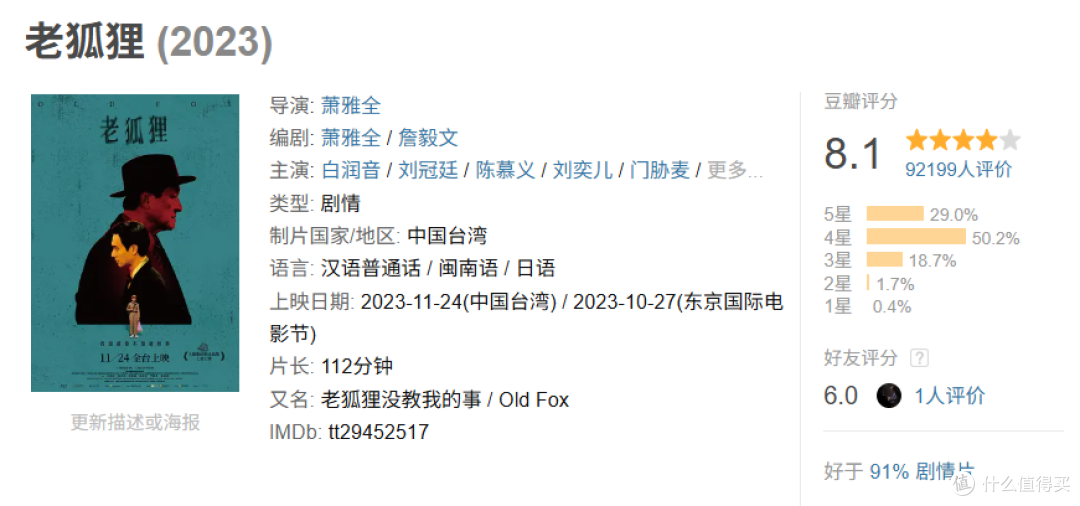 《老狐狸》:在贪婪年代坚守善良的勇气