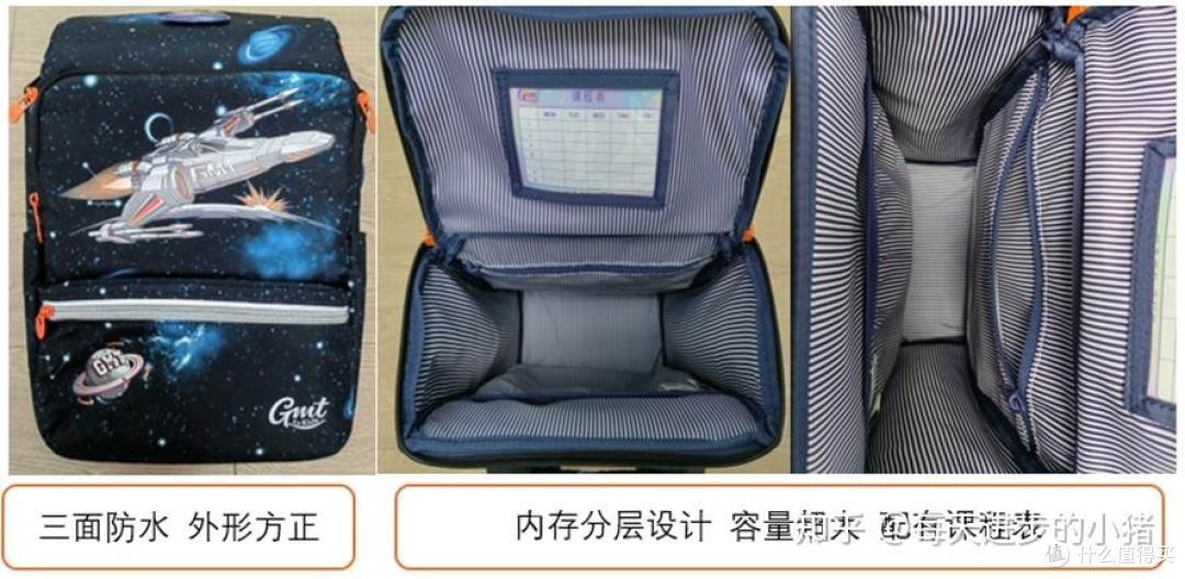 相遇恨晚,给孩子千元内的好礼物——GMT减负护脊书包