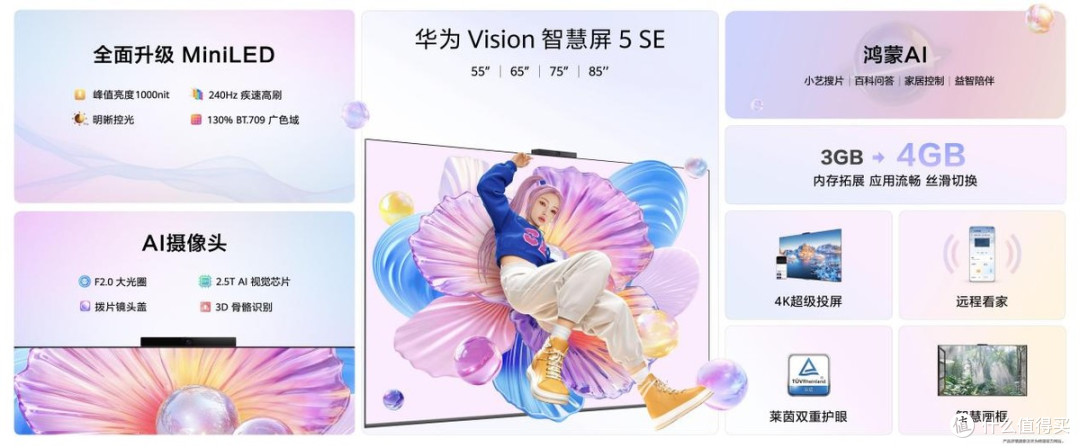 聊什么都有戏！华为Vision智慧屏 5太懂年轻人了