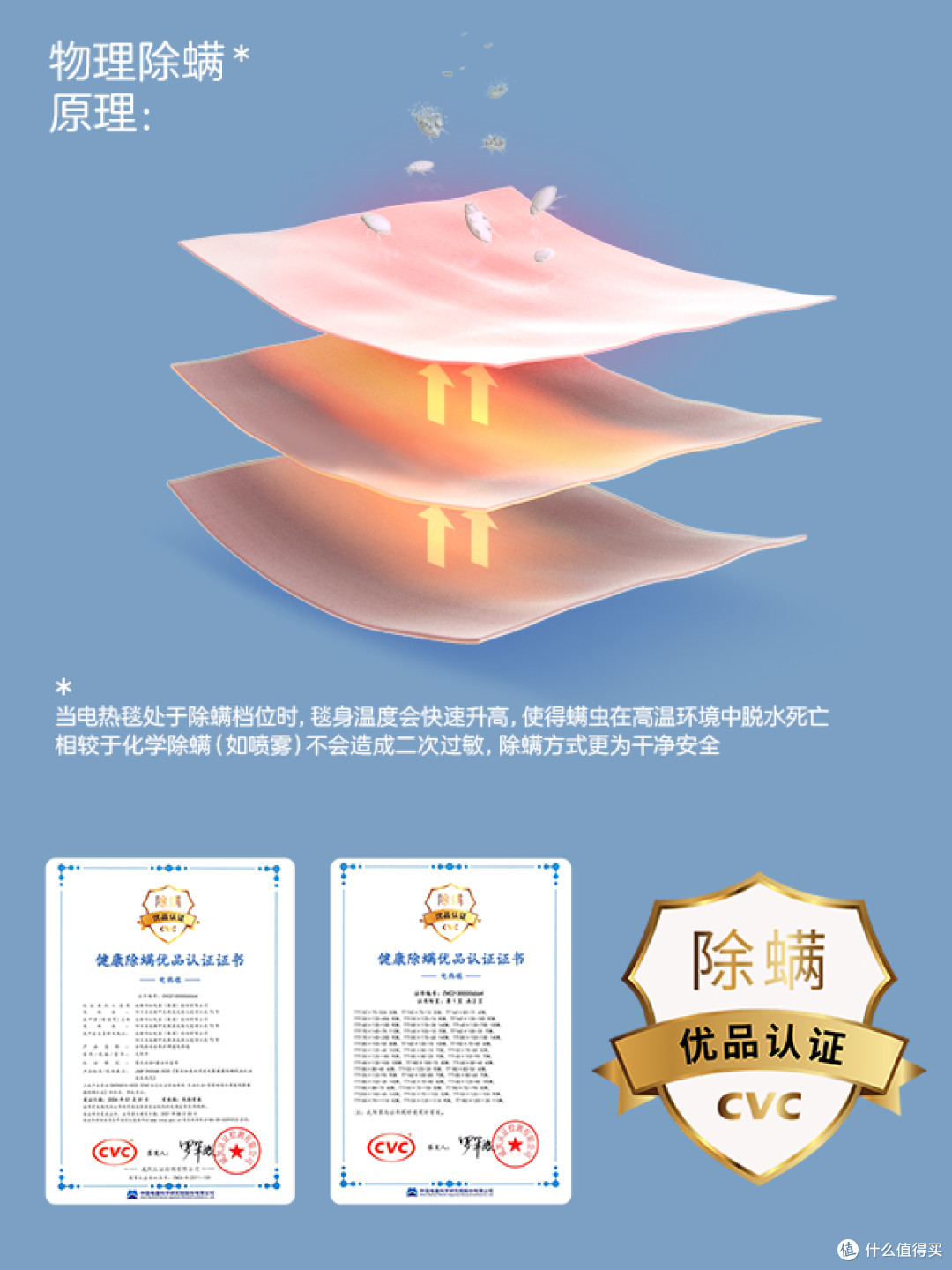 彩虹电热毯：除螨+智暖，宿舍党睡眠好物