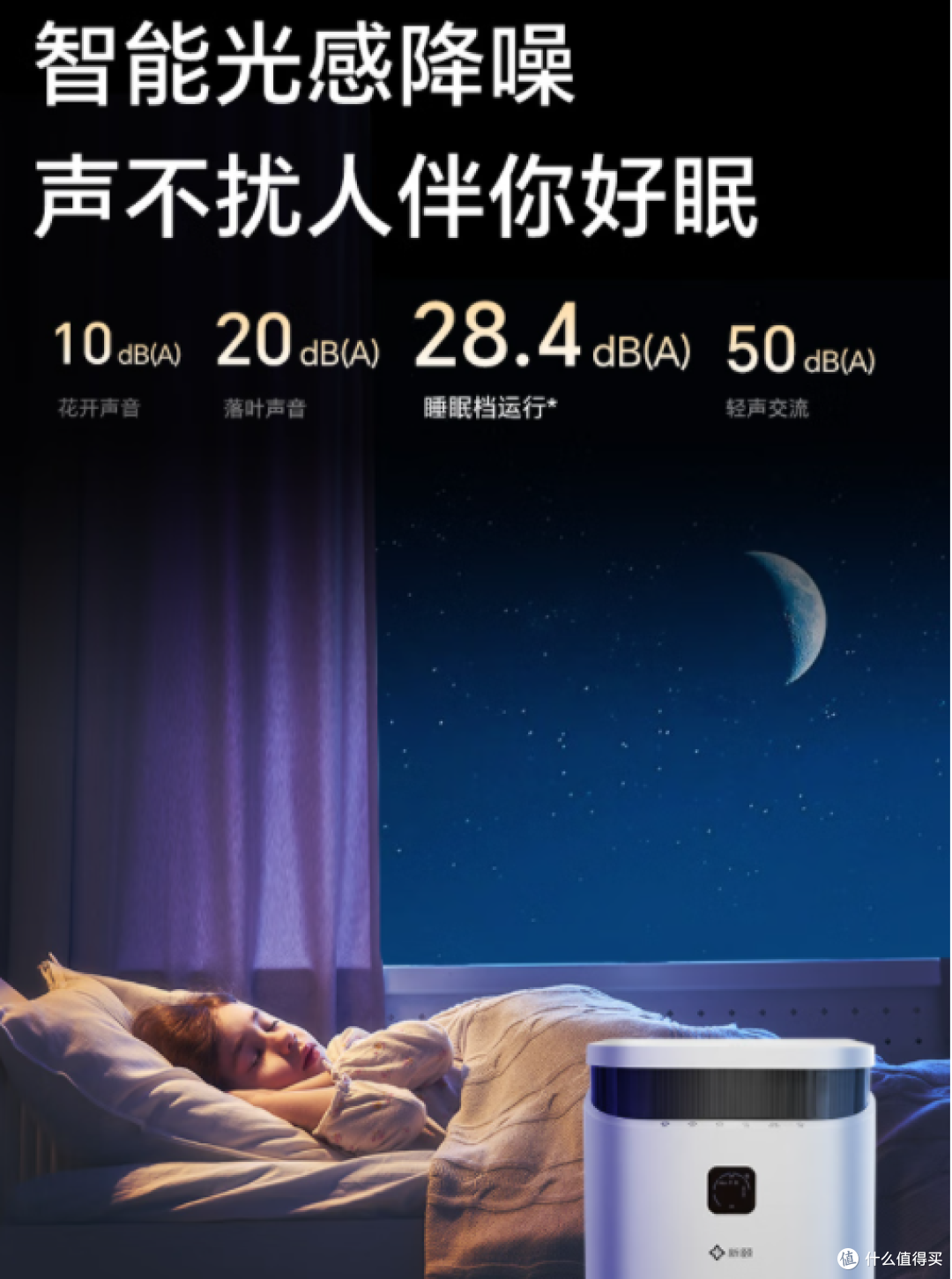 春天花粉过敏季必备---新颐空间大师A5空气净化器 
