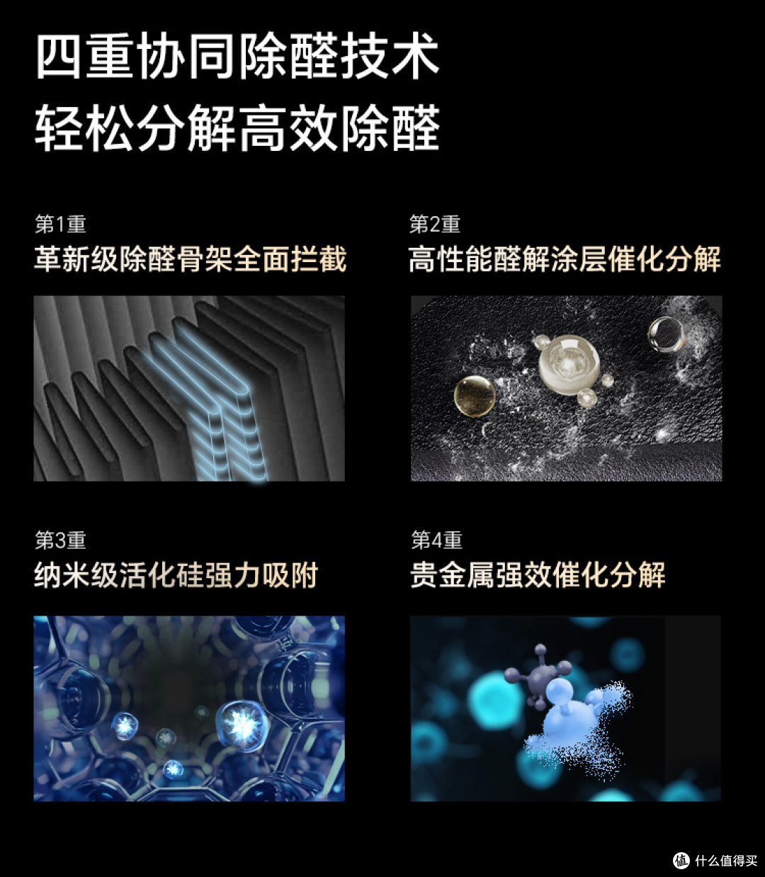 春天花粉过敏季必备---新颐空间大师A5空气净化器 
