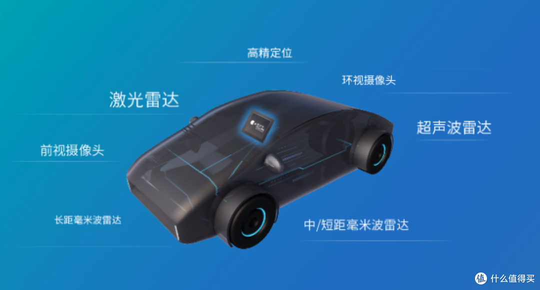 特斯拉即将实现AI纯视觉自动驾驶,开创全新驾驶体验